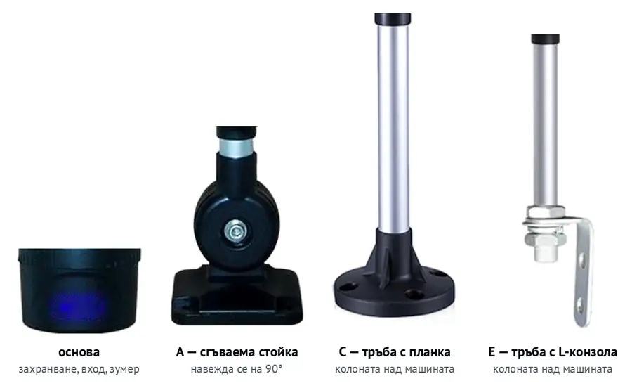 Основа на модулна сигнална колона и три вида монтаж: сгъваема стойка, тръба с планка, тръба с L-конзола